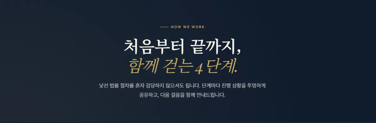 진행절차